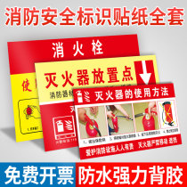 Fire box Fire hydrant fire extinguisher usage instructions Sticker label fire extinguisher placement point identification card Sticker warning card Fire hydrant decorative painting sign card Fire hydrant fire extinguisher inspection card
