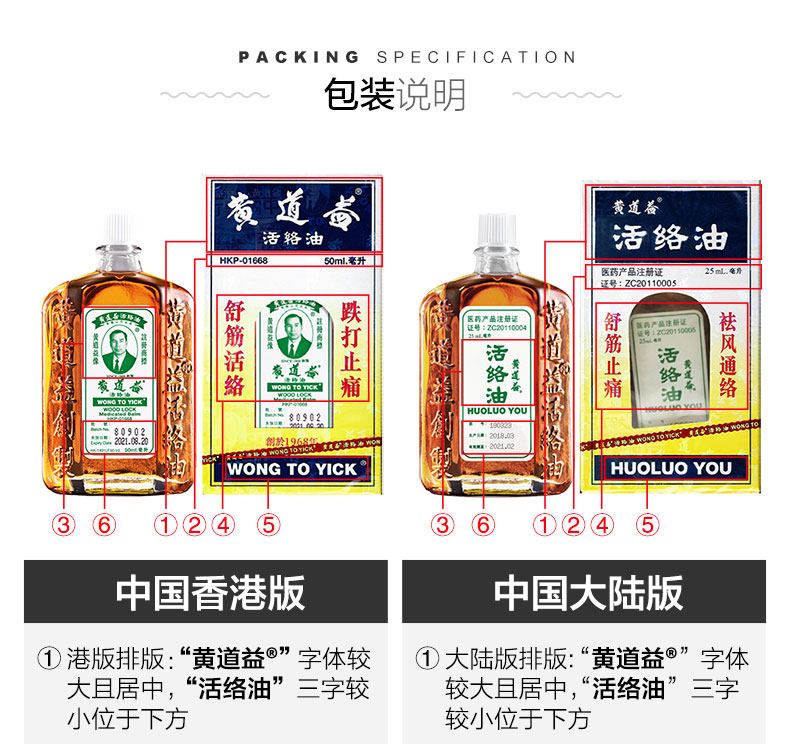 香港版 黄道益 活络油 50ml*2瓶 跌打损伤舒经活络 图21