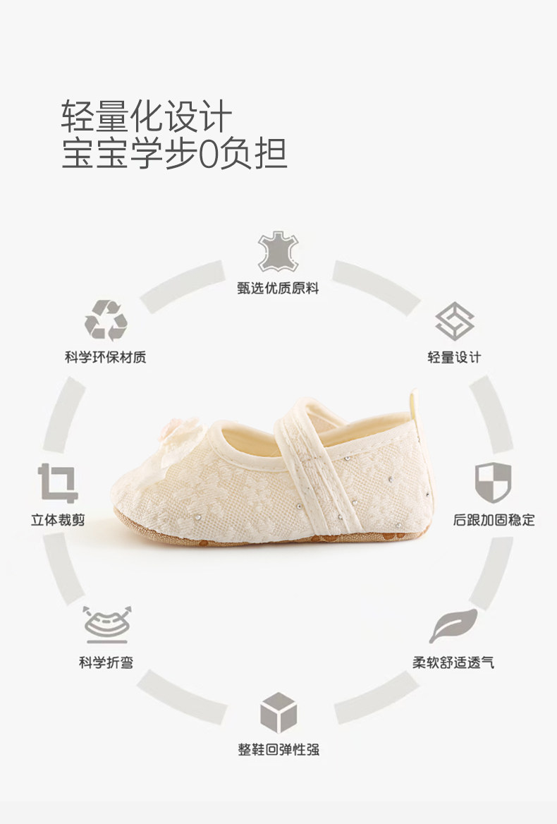 汤尼倍儿婴儿鞋子防滑地板鞋春秋女宝宝透气软底防掉跟公主学步鞋 — 5