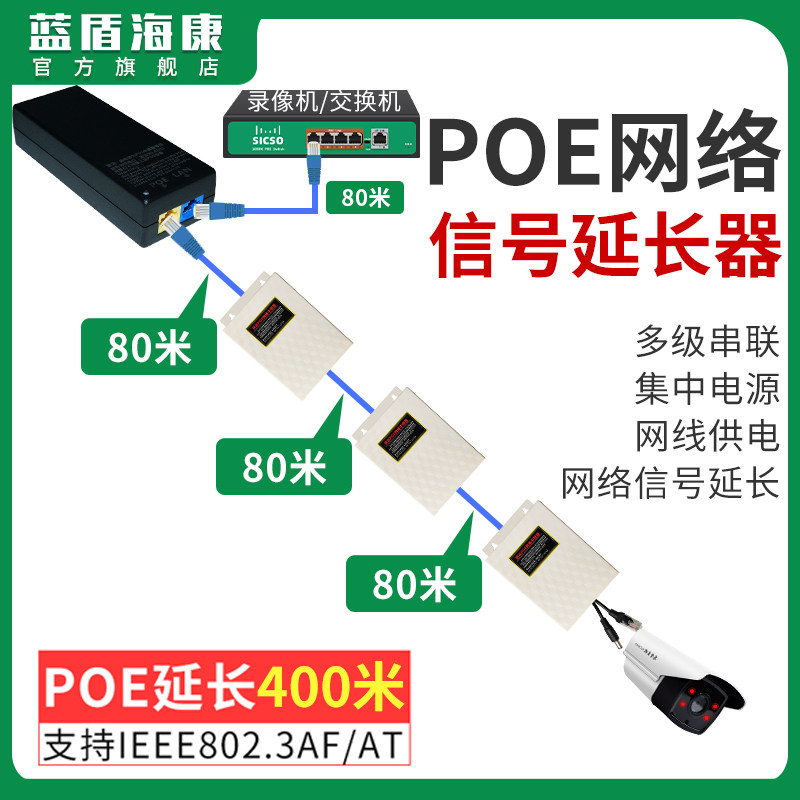 Blue Shield Haikang Standard POE Network Route Extender Surveillance Photographic Lens 10%-2 POE Switch Internet repeaters POE Power supply Multi-level tandem signal Long distance extended transmission 250 m