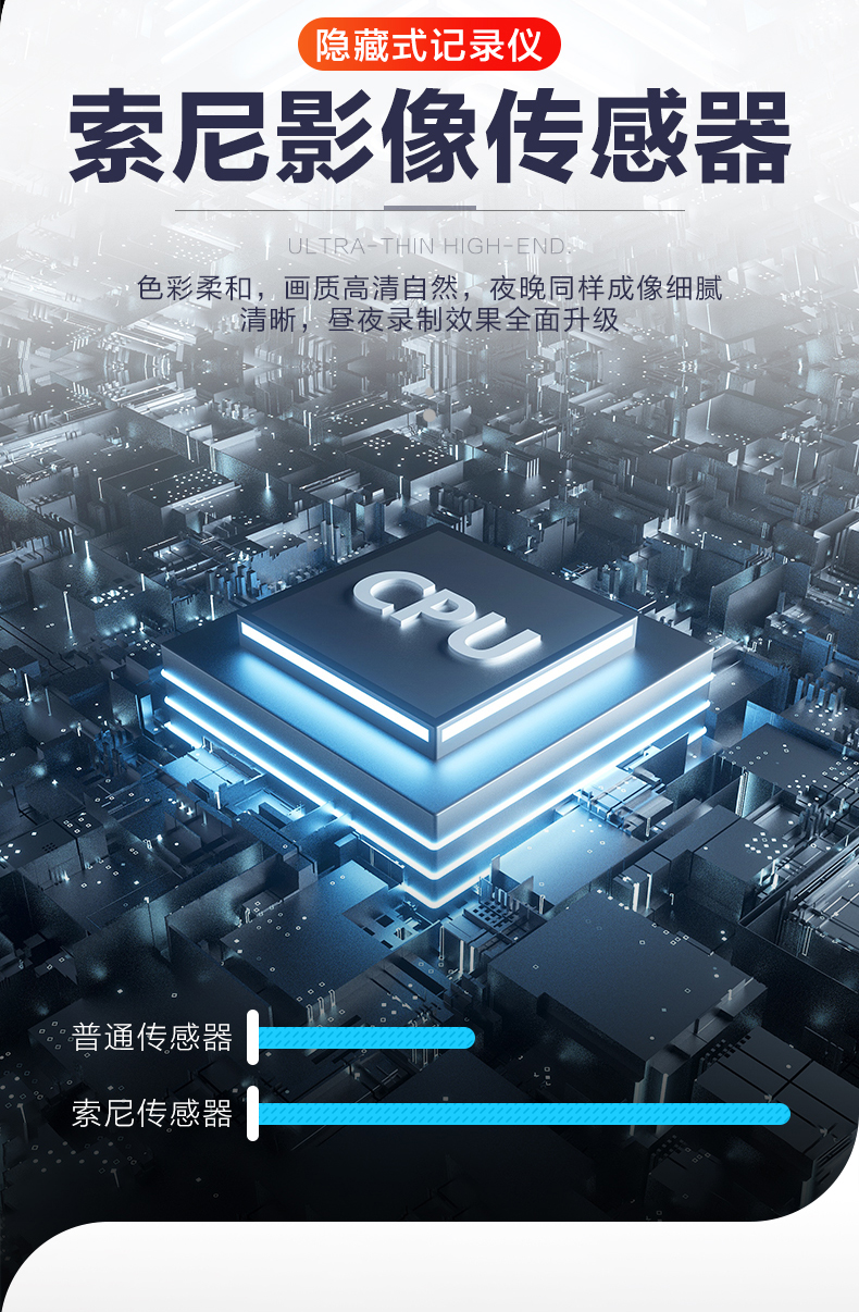 夏新 高清夜视行车记录仪 有前后双头可选 图5