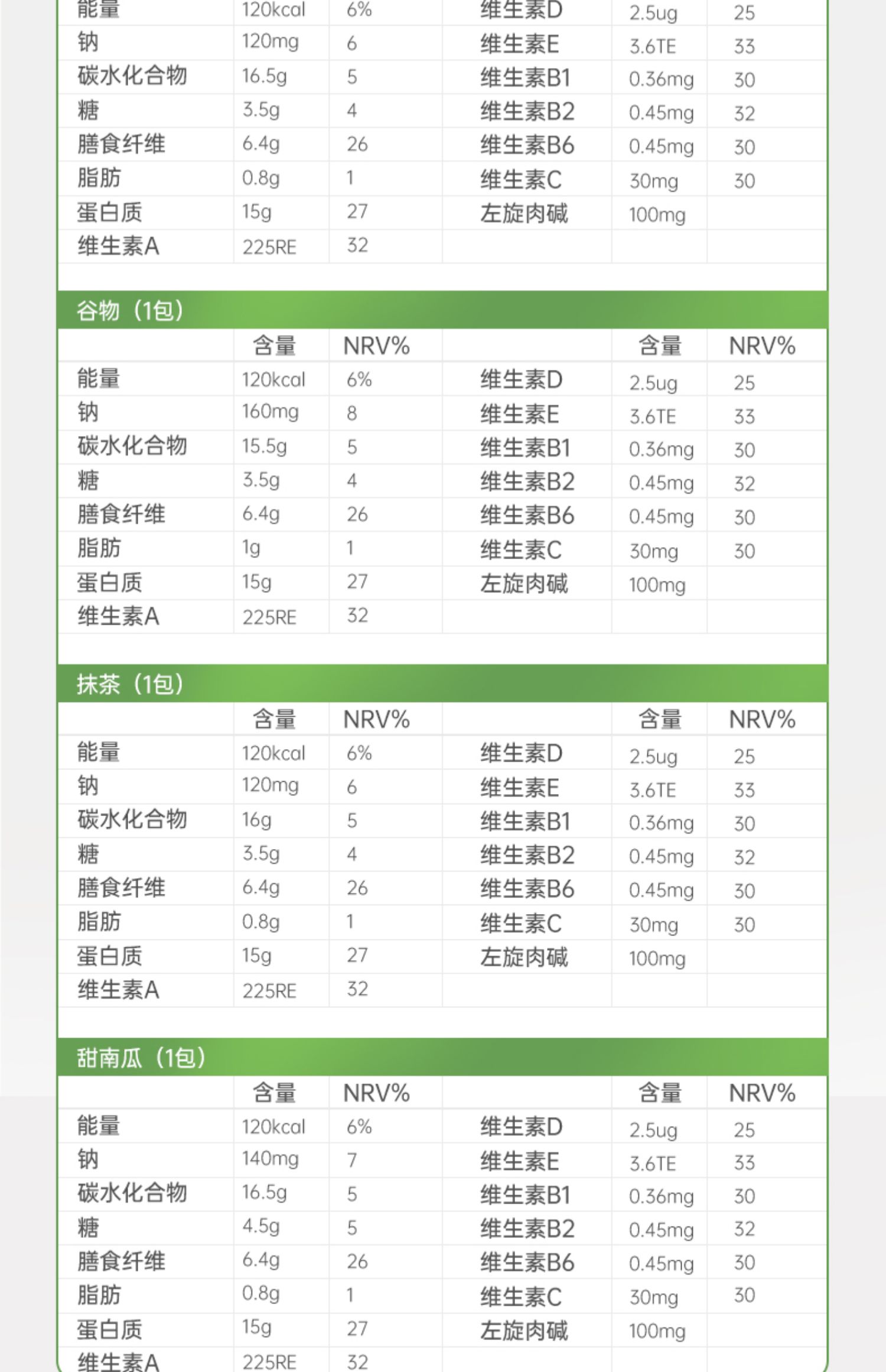 每日slim25多种口味膳食纤维即食代餐粉