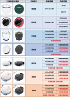 Официальная стандартная конфигурация