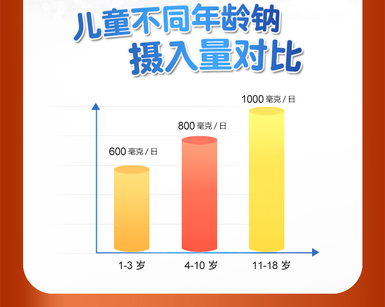 妙飞 儿童高钙奶酪杯 8杯 图7