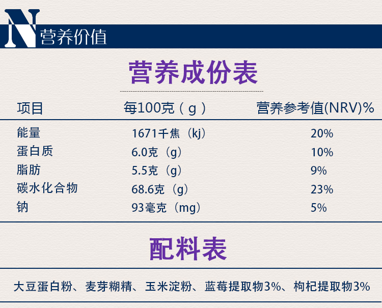 【万福川】蓝莓枸杞营养粉300g