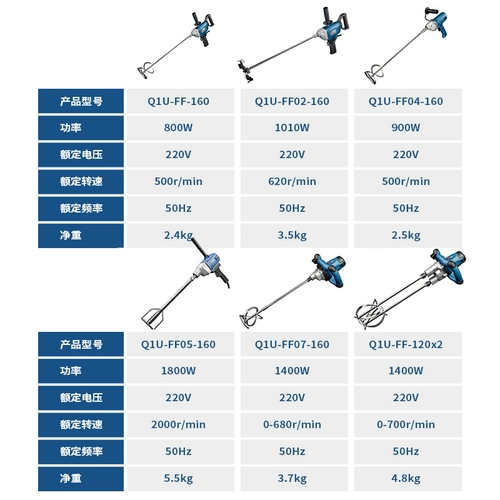 东成 Микшерская замазчная краска бетонные комментисты -микшер Электрические инструменты Dongcheng могут быть сведены на счете