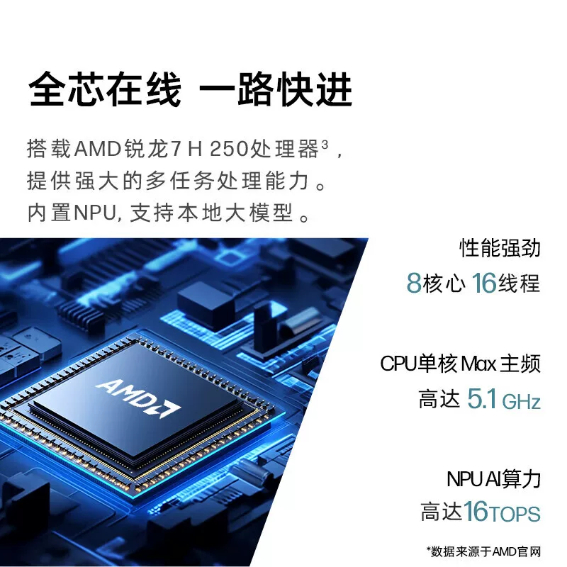 [Hot Selling New Products] HP/HP Battle 66 восьмого поколения AMD Ryzen Edition Processor Core Edition 14/16-дюймовый тонкий и легкий офисный AI игровой студенческий ноутбук официальный сайт подлинный