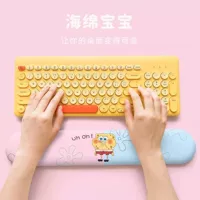 [Губка Боб] Ручка клавиатуры