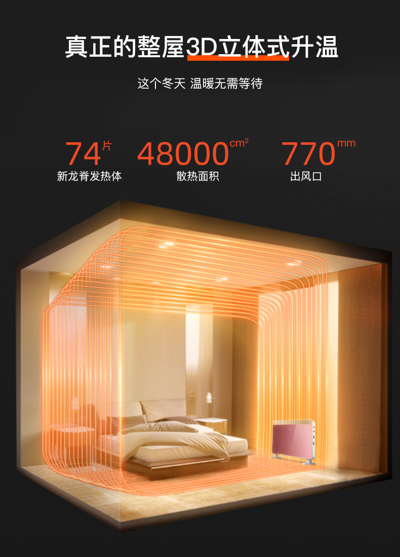 Airmate 艾美特  家用欧式快热取暖器 图4