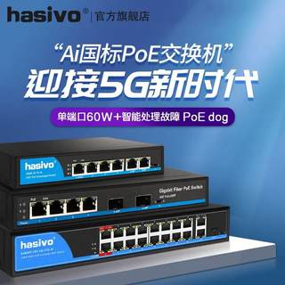 hasivo AI Gigabit POE switch power supply surveillance camera standard AP power supply 4/5/8/16/24 ports