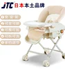 Товары от jtcbaby旗舰店