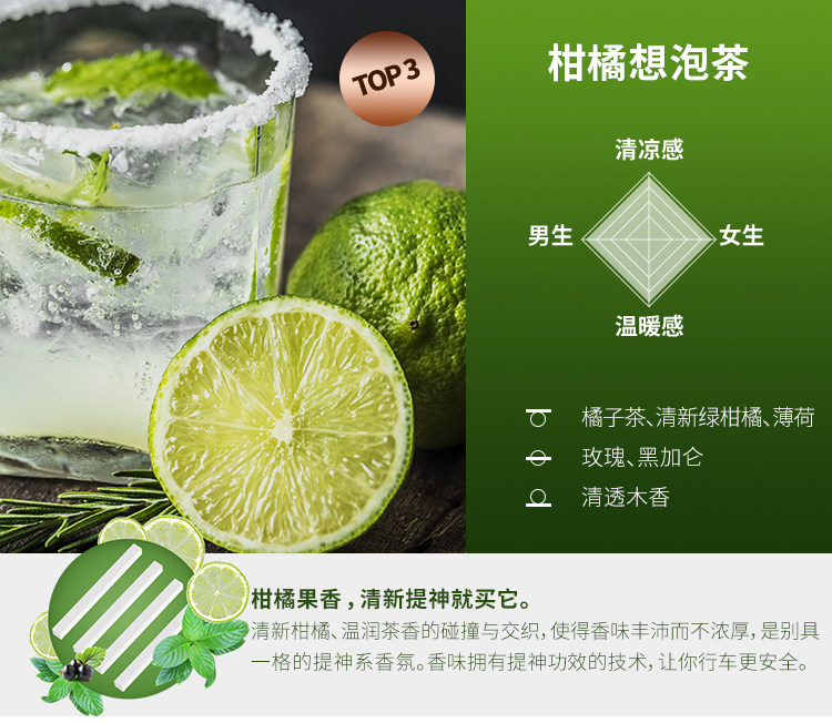 DAILY LAB 小金條車載香薰隨身香氛替換組合香錠補充裝出風口 4片/盒 琥珀粉胡椒 8款選