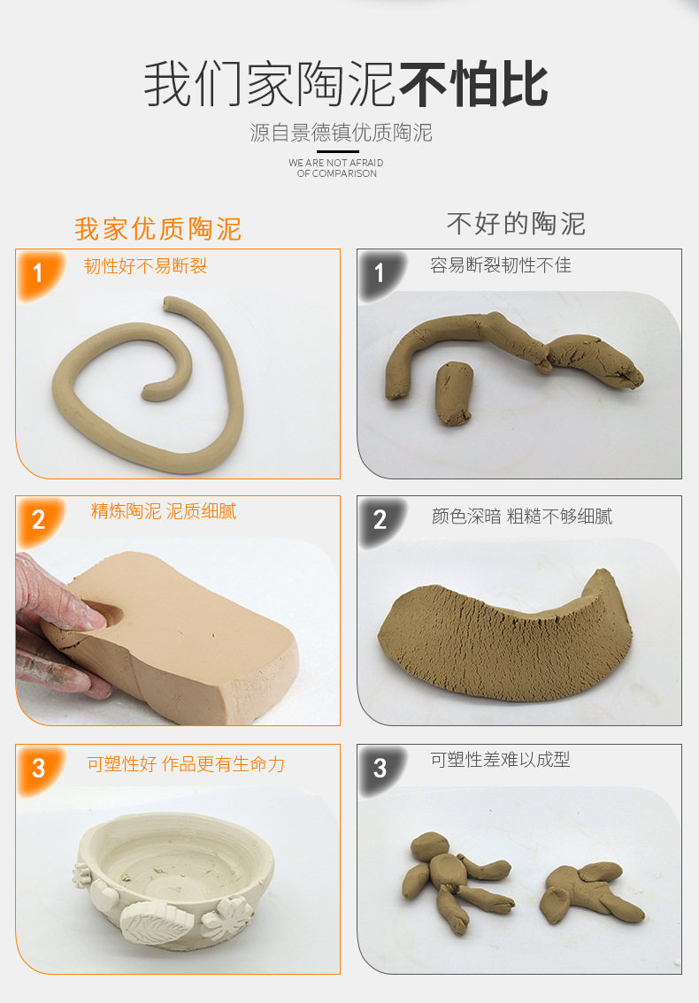 товар из китая 软陶泥粘土学生手工制作diy儿童陶艺教学雕塑泥陶土泥塑泥巴黏土 OTHER