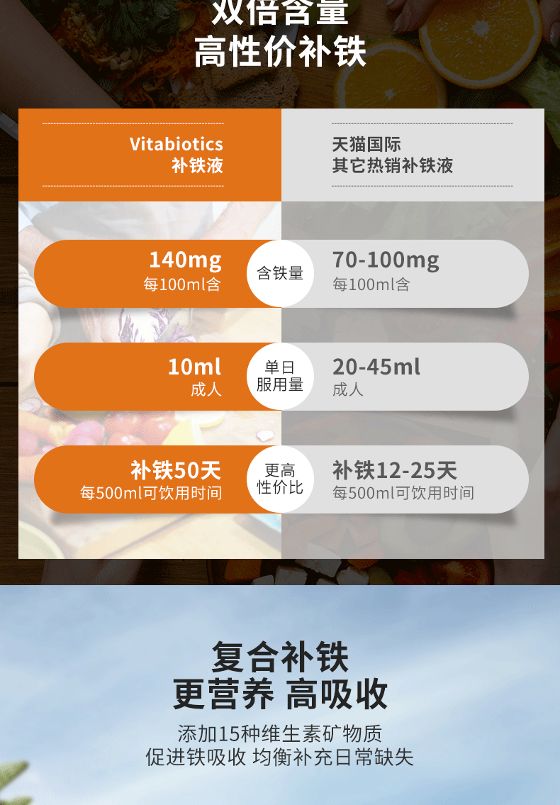 英国女王奖，原装进口，双倍补铁：200ml Vitabiotics薇塔贝尔 Feroglobin 补铁口服液 券后38元包邮 买手党-买手聚集的地方