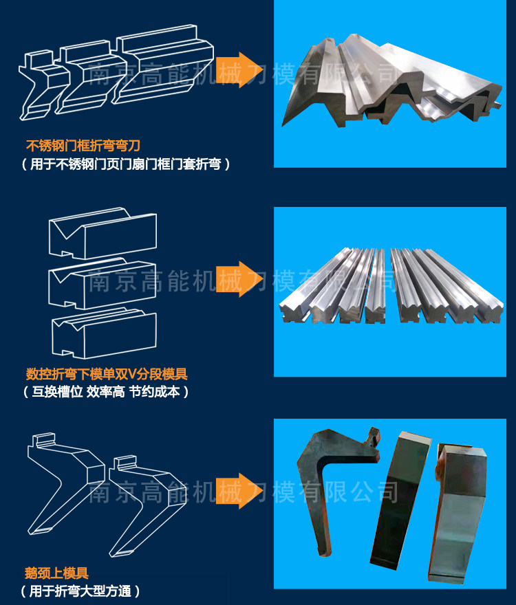 门框折弯图,折弯图(第10页)_大山谷图库