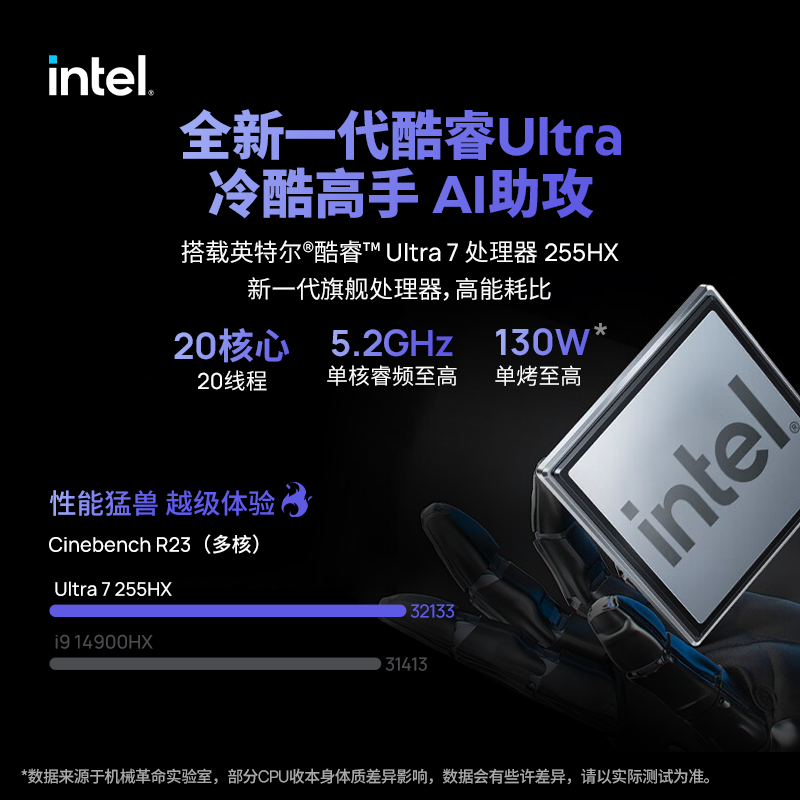 [Национальная субсидия 15%] Механическая революция Yaoshi 16 Ultra Core Ultra7 255HX RTX5070 игровой ноутбук для студентов колледжа, ноутбук для киберспорта официальный флагманский магазин