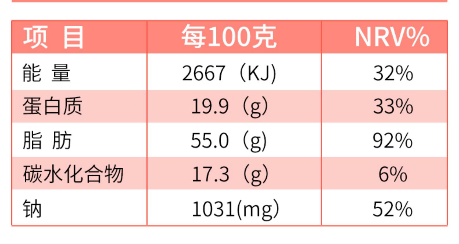 饿余每日拌饭海苔海盐味儿童芝麻海苔1袋