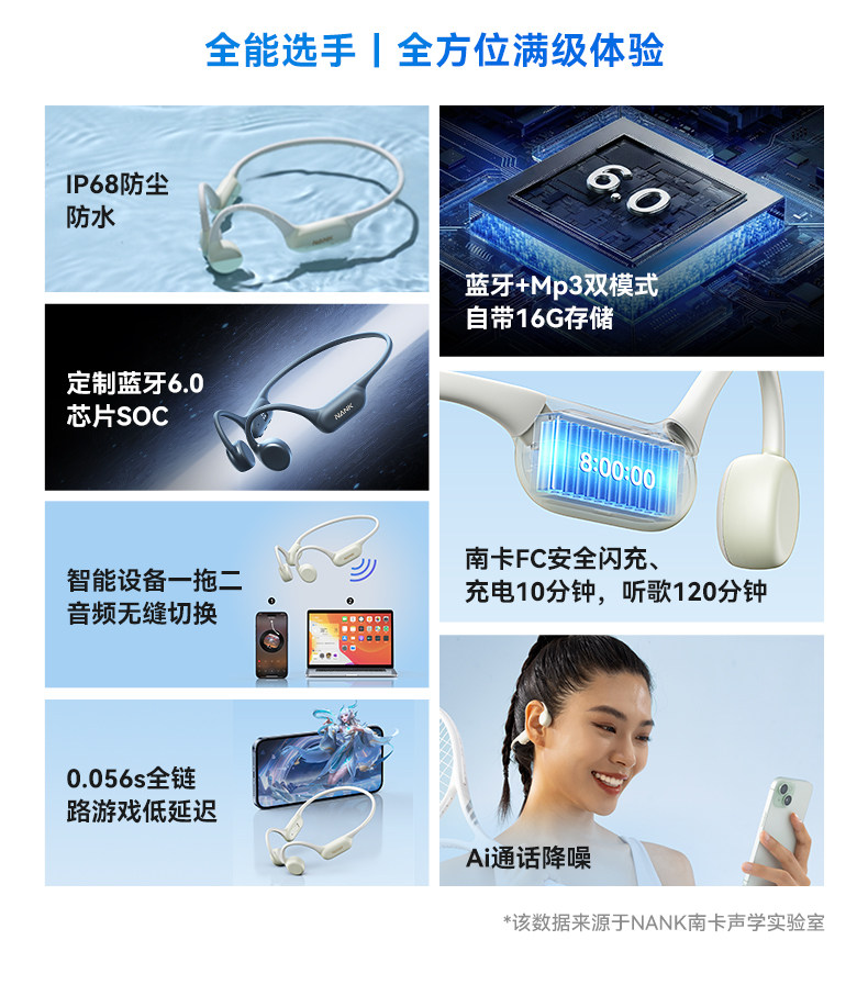 第196期 南卡Runner4骨传导耳机众测资格