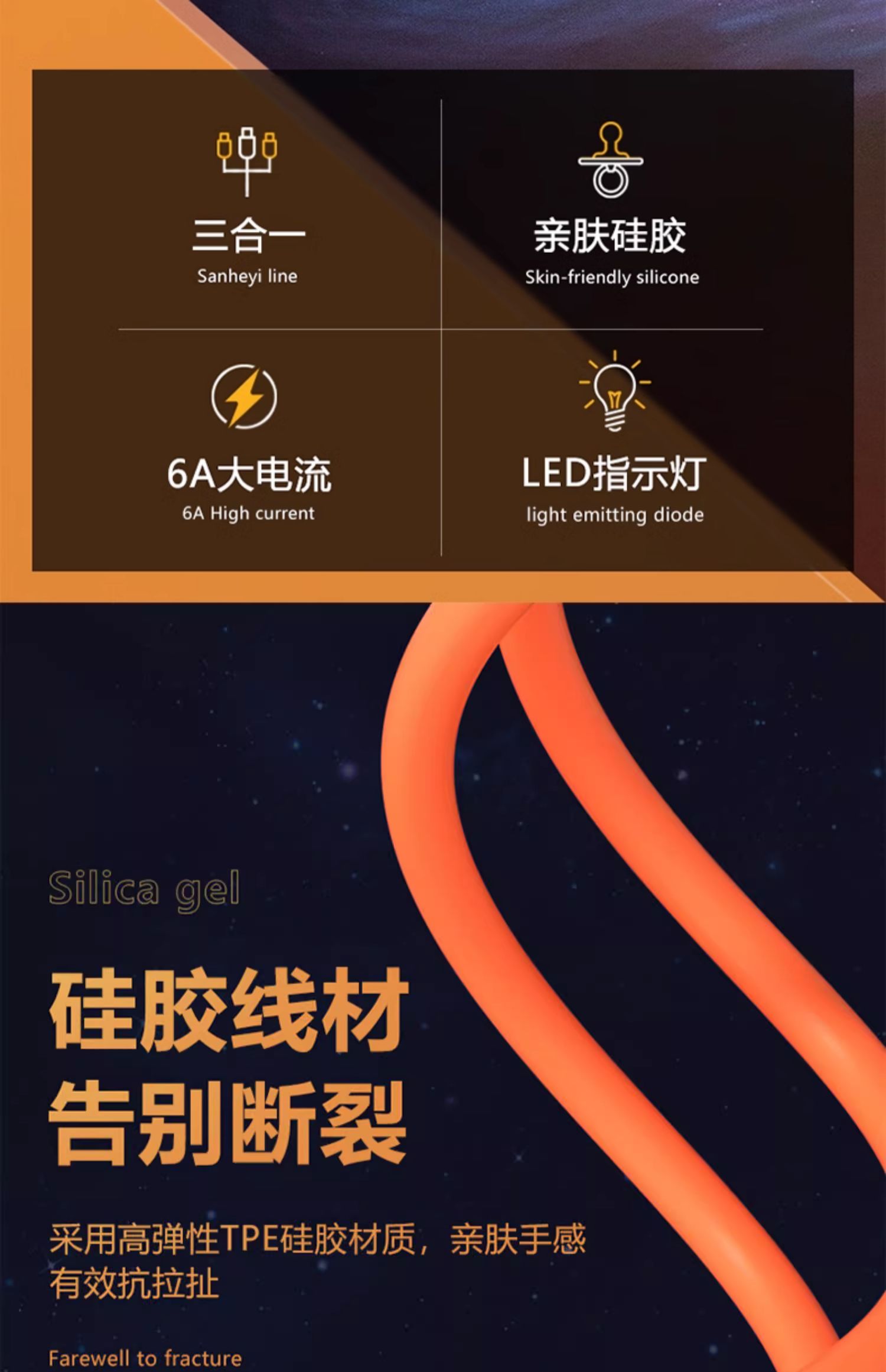 Super Schnelllade-Kabel für 120W Dreifach-Schnelllade-Datenkabel kompatibel mit Apple, Vivo, Huawei, Android Blitzladung
