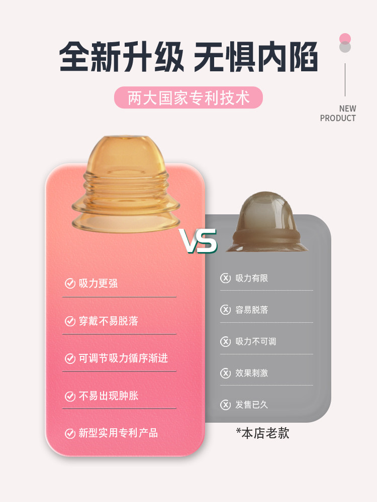 Nipple Retraction Corrector for Girls with Developmental Defects, Suction Cup to Pull in the Breast, Breastfeeding Conversion for Pregnant and Postpartum Women