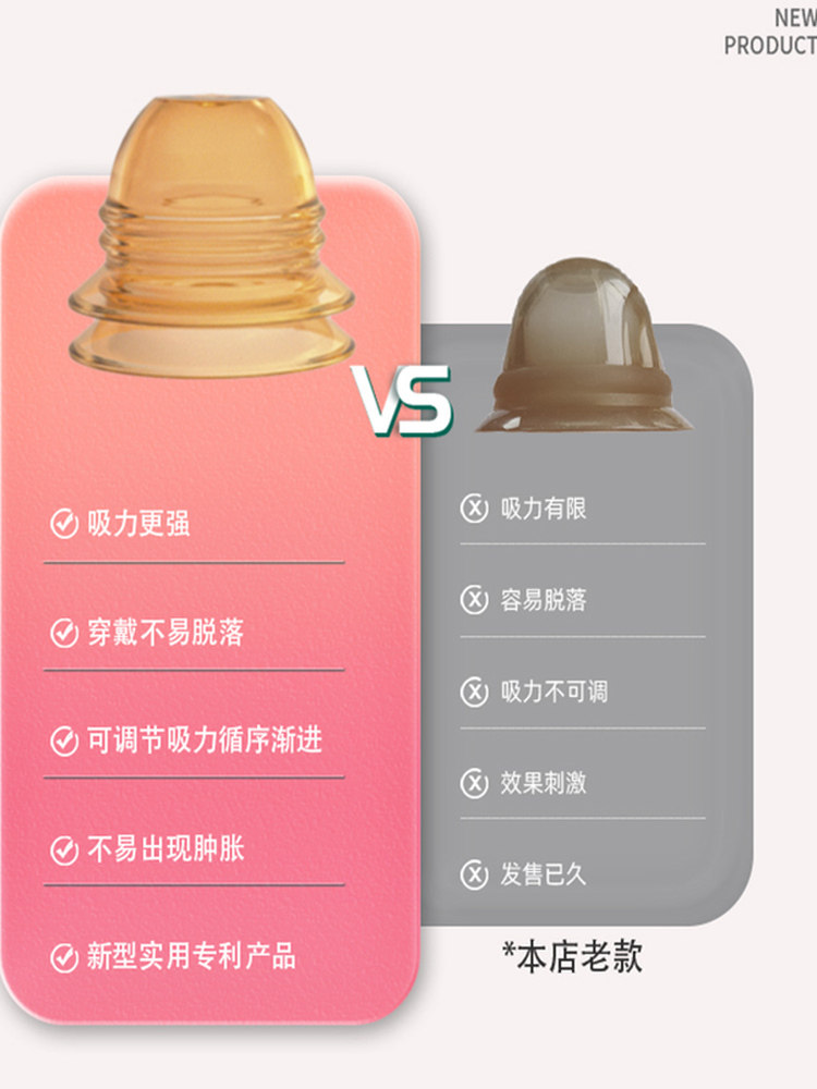 Nipple Retraction Corrector for Adolescent Boys and Girls with Underdeveloped, Short Nipples, Nipple Traction Device, Breastfeeding Tool