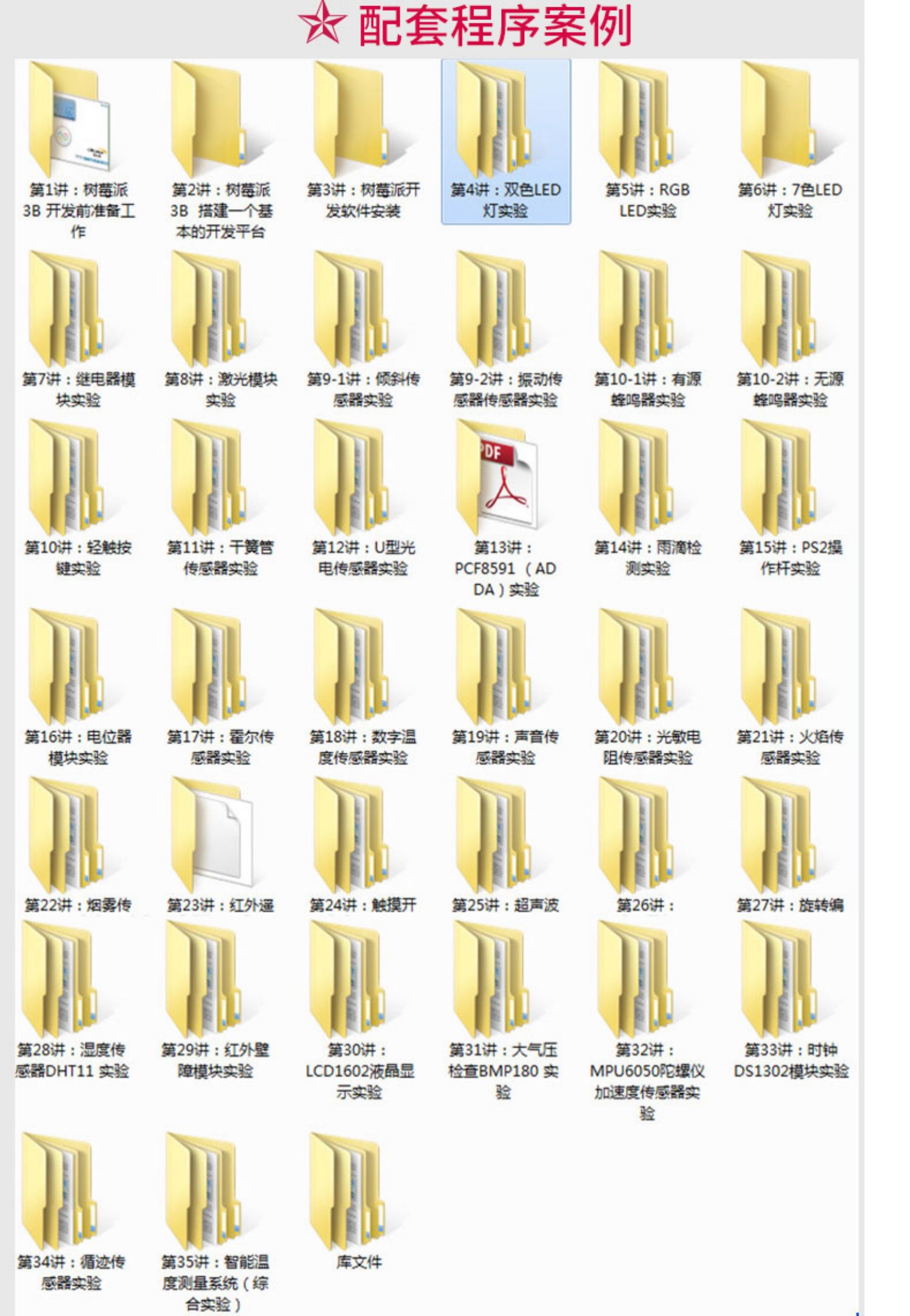 树莓派raspberry pi 3代B+型入门传感器 电脑4核开发板python套件