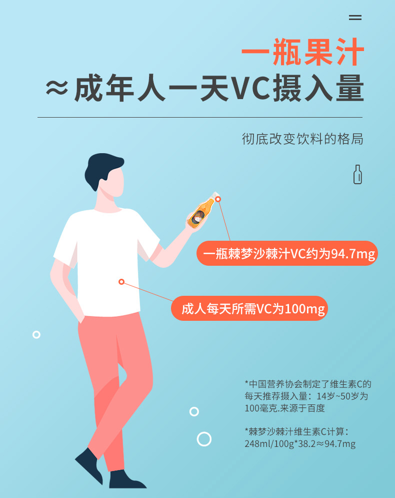 棘梦 0脂肪 吕梁生榨沙棘果汁 248ml*8瓶 维生素C丰富 图3