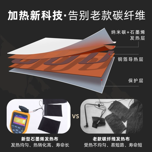 Графеновая тепловая жилетка Электрическая спонтанная нагревательная одежда жилетки сжимают куртку с умывальными температурой Управление температурой Мужчины и женщины зима