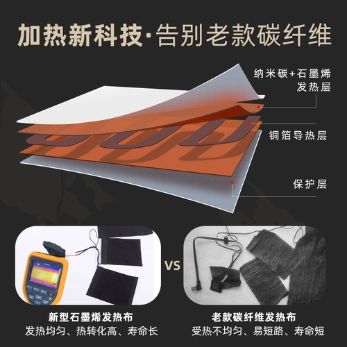 Нагревание и нагревание одежды Электрическая тепловая жилетка Интеллектуальная зарядка