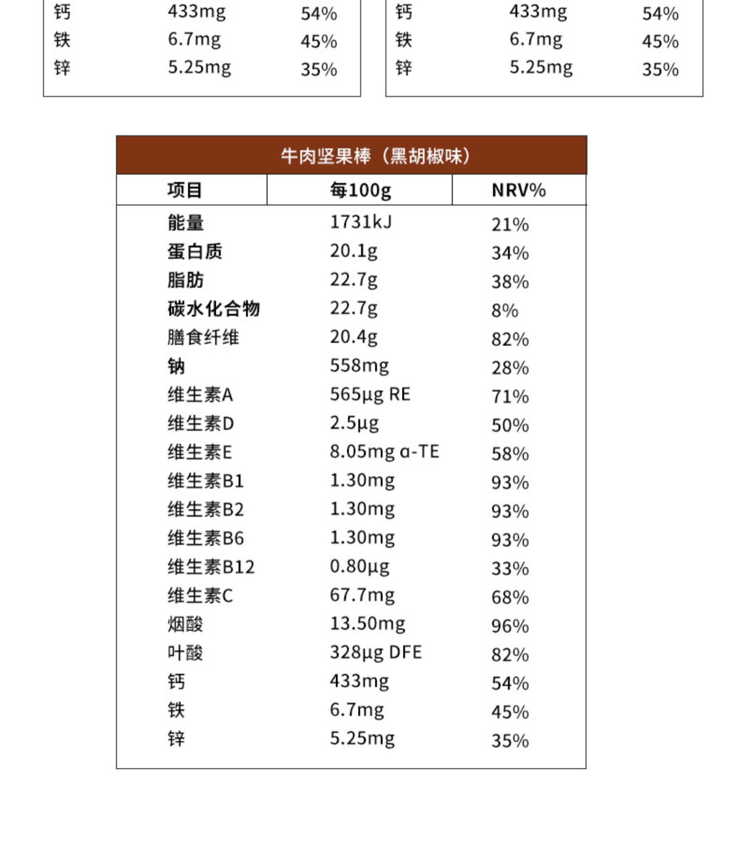 【珍百年】能量营养牛肉坚果棒一盒