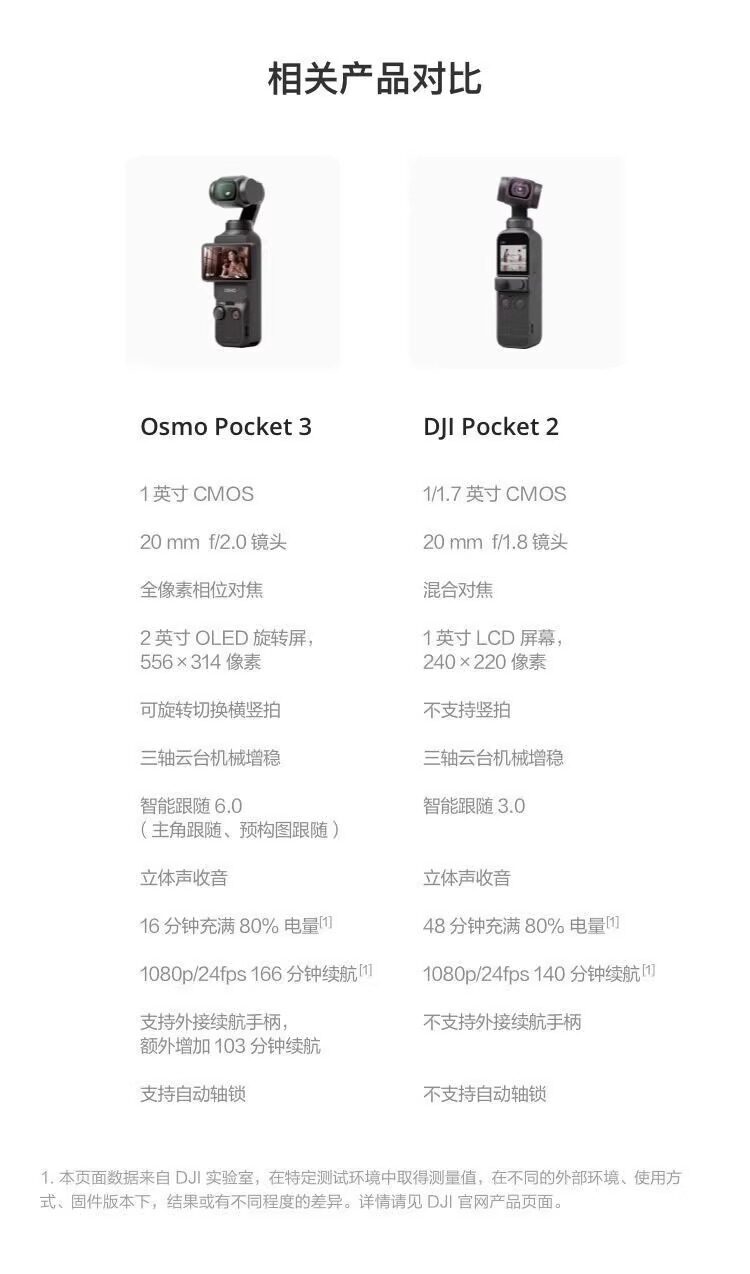 DJI/ osmo pocket 