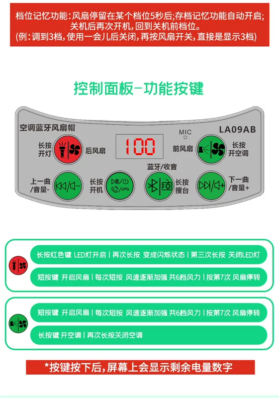 nón kỹ sư Mũ bảo hiểm an toàn quạt đôi tích hợp năng lượng mặt trời tiêu chuẩn quốc gia công trường xây dựng nam mùa hè chống nắng điều hòa không khí Mũ bảo hiểm lãnh đạo thông minh có đèn mu bao ho lao dong co kinh mũ vải công nhân