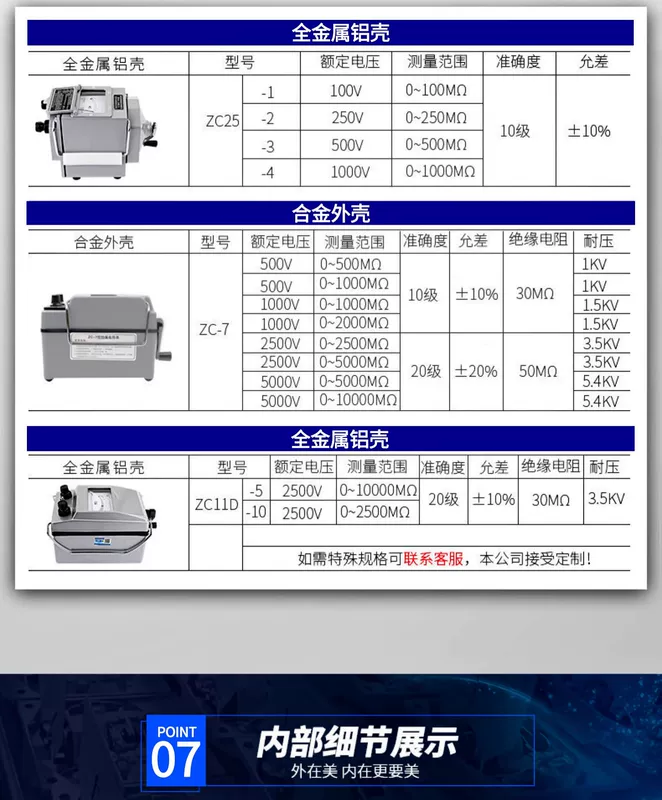 Máy đo điện trở cách điện 500v megger 1000 quay tay 2500 của thợ điện Xiangruide zc25-3-4-7