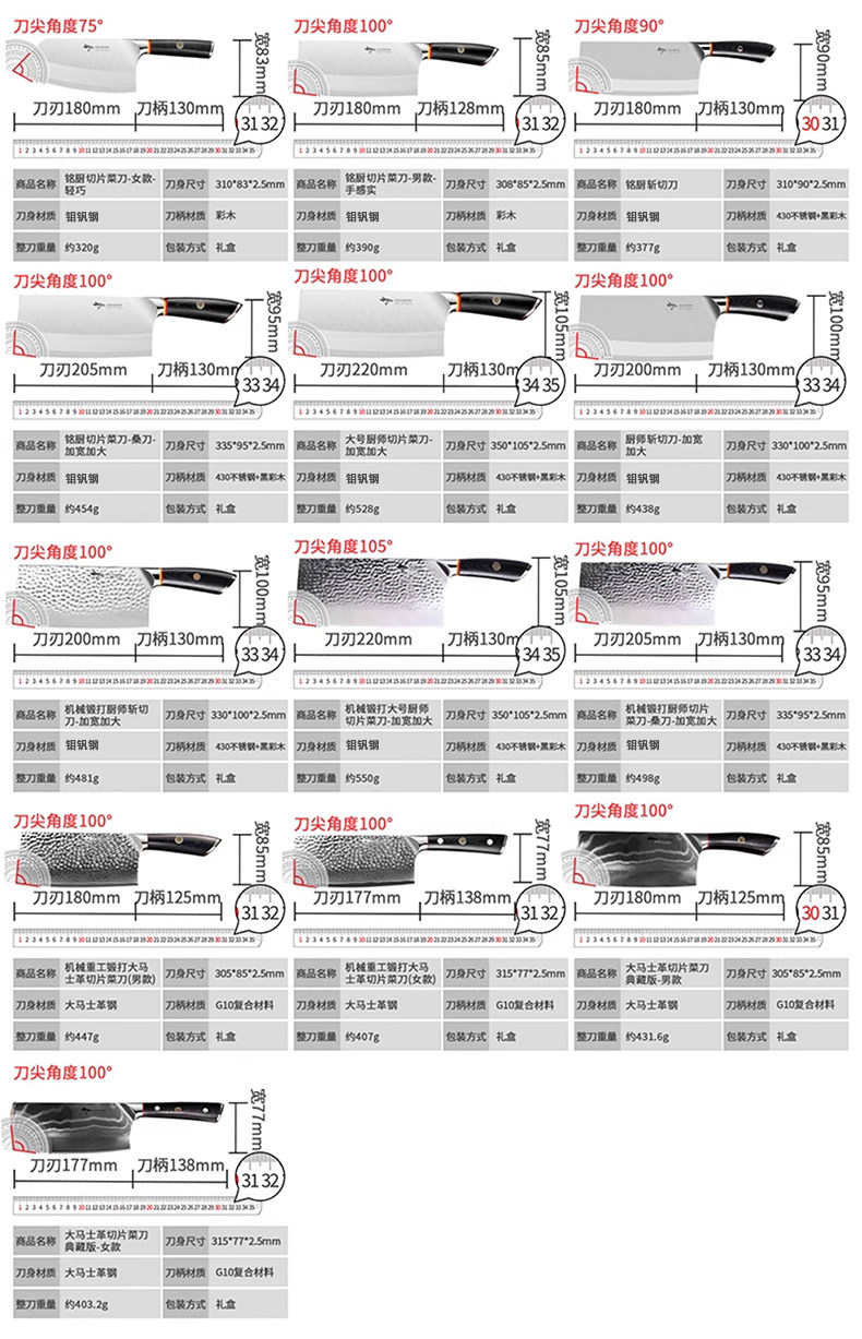 安享好物 安享A级多用刀-狂鲨小厨刀