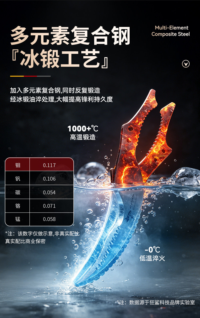 安享好物 安享A级厨房剪-狂鲨皓月 强力鸡骨剪