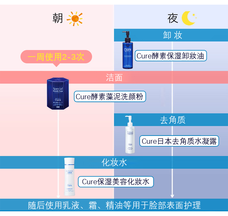 酵素洁颜粉修副本_09.jpg