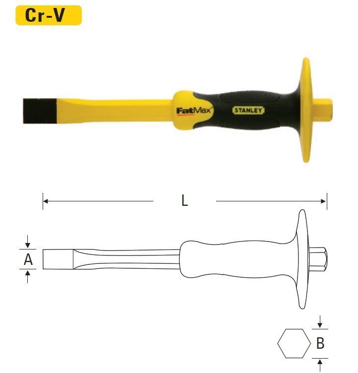 Stanley tool FatMax rubber handle stonework chiseled cold chisel 16-332-23 Cement ice drill head chisel-Taobao