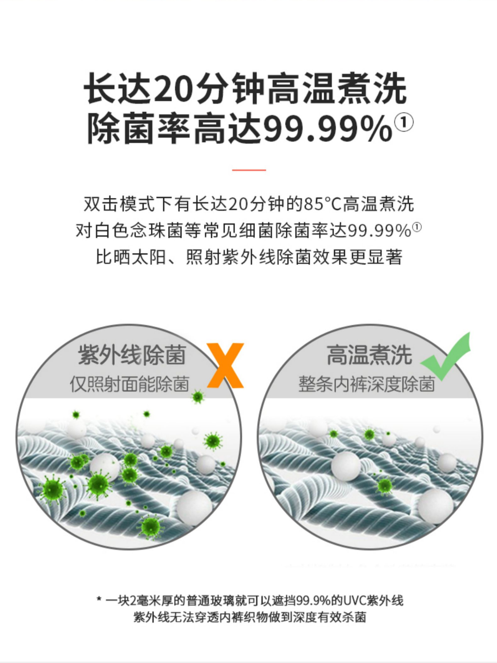 笑脸内裤洗衣机迷你全自动高温煮洗杀菌内衣裤专用小型清洗内裤机商品详情图