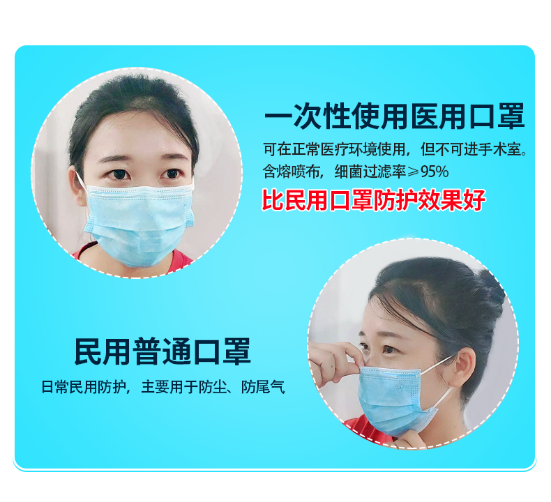 小魔兜 正规械字号 一次性医用口罩 50只 图3