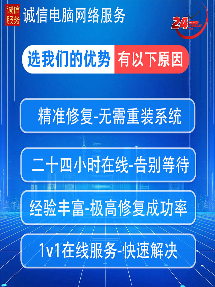 Remote Repair of Computer Sound Issues, No Sound from Speakers, Debugging of Laptop Headphones, Microphone, Desktop Computer Repair