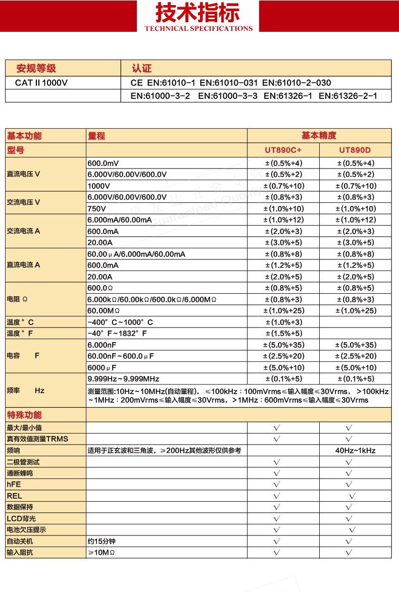 UT890 Подробности Page_03.jpg