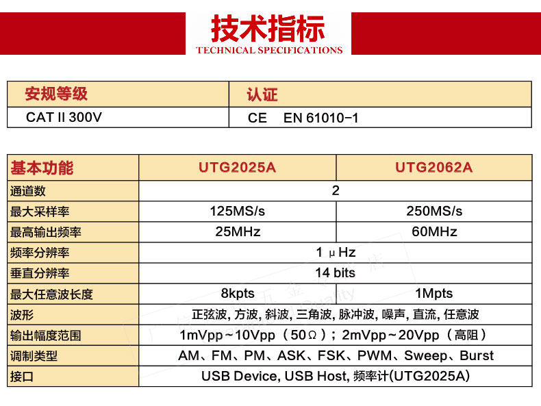 UTG2025A подробности page_03.jpg