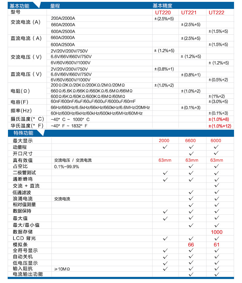 UT220-221-222 Подробности Page_07.jpg