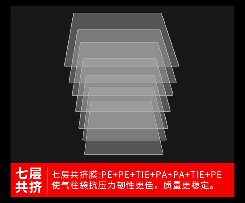 Воздушная подушка 【清仓】u型气柱袋防震防摔缓冲包装充气袋快递专用气泡柱气泡袋