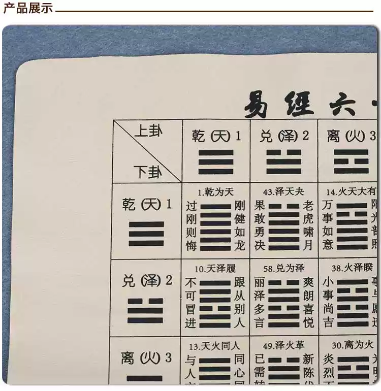 六十四卦圖卦意表64卦圖易經絨布皮革速查工具布50*50cm柔軟