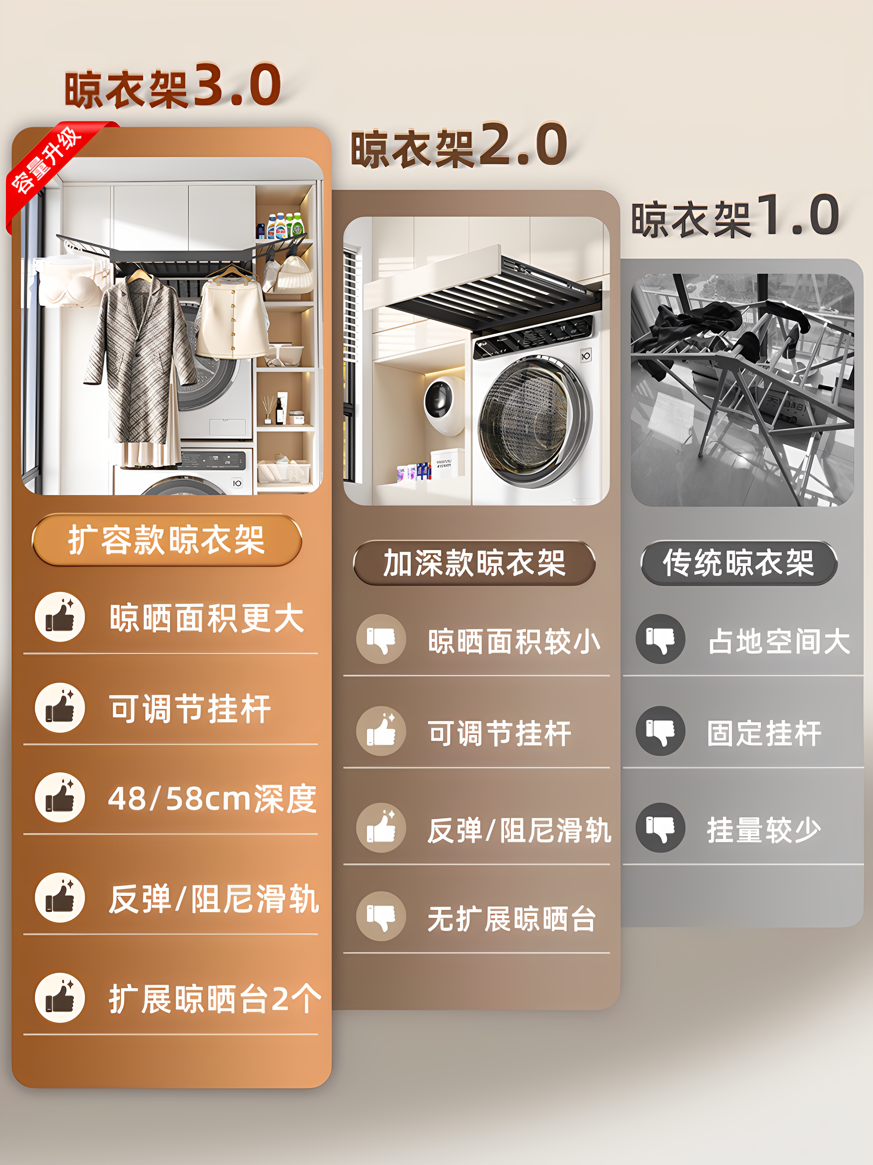 Balcony Washing Machine Pull-Out Clothes Rack, Retractable Pants Rack Above the Dryer, Invisible Clothes Drying Rack, Rebound Storage Rack, Slide Rail