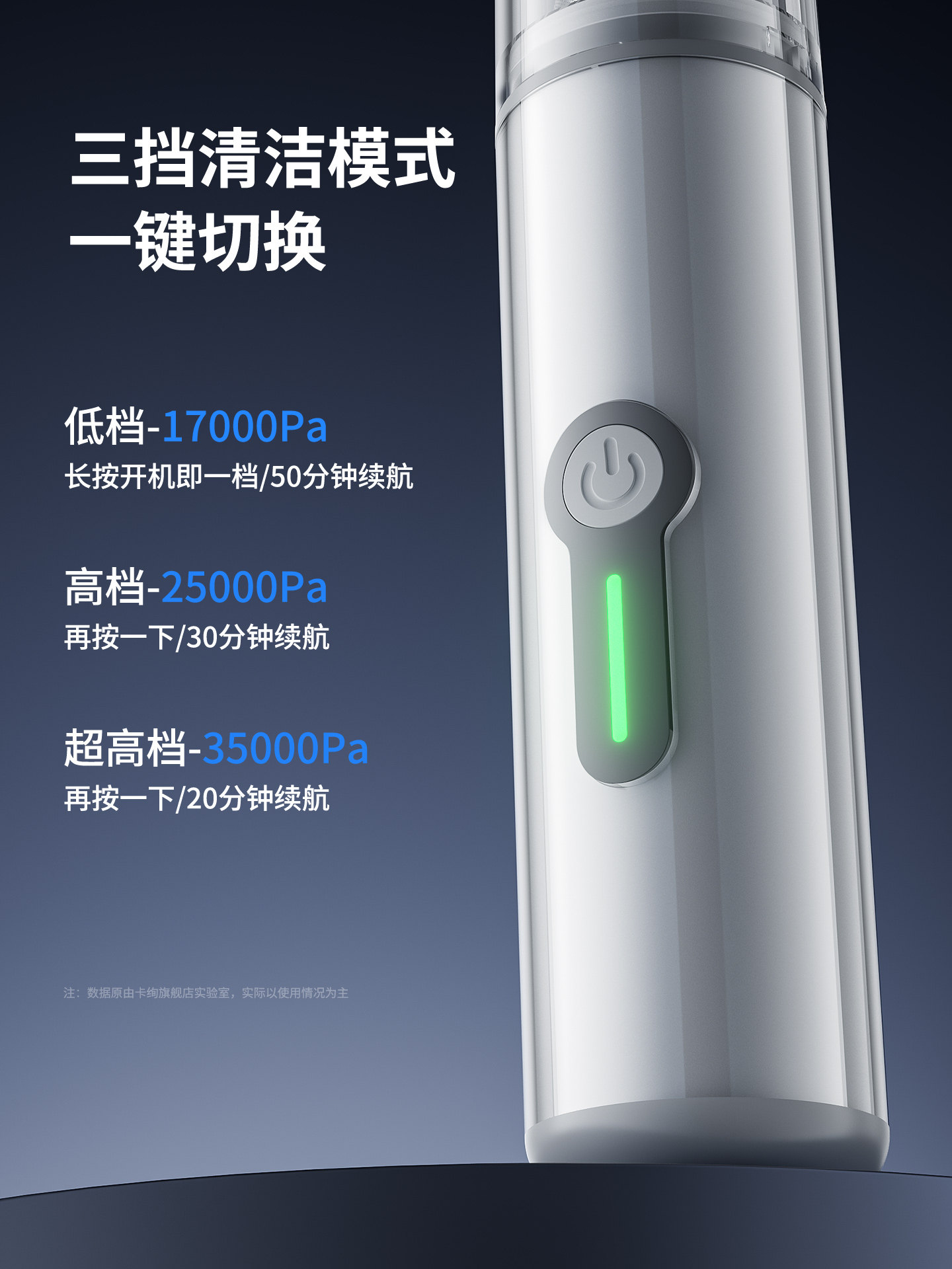 [Car Vacuum Cleaner]Wireless Handheld Small Vacuum Cleaner for Car and Home Use with Ultra-High Suction and Blowing Power, Strong Suction Inside the Car