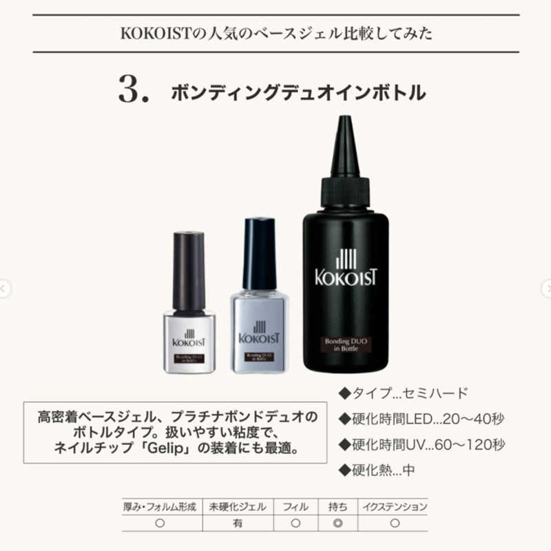 ココイスト ボンディングデュオ インボトル 100g クリアジェル 日本