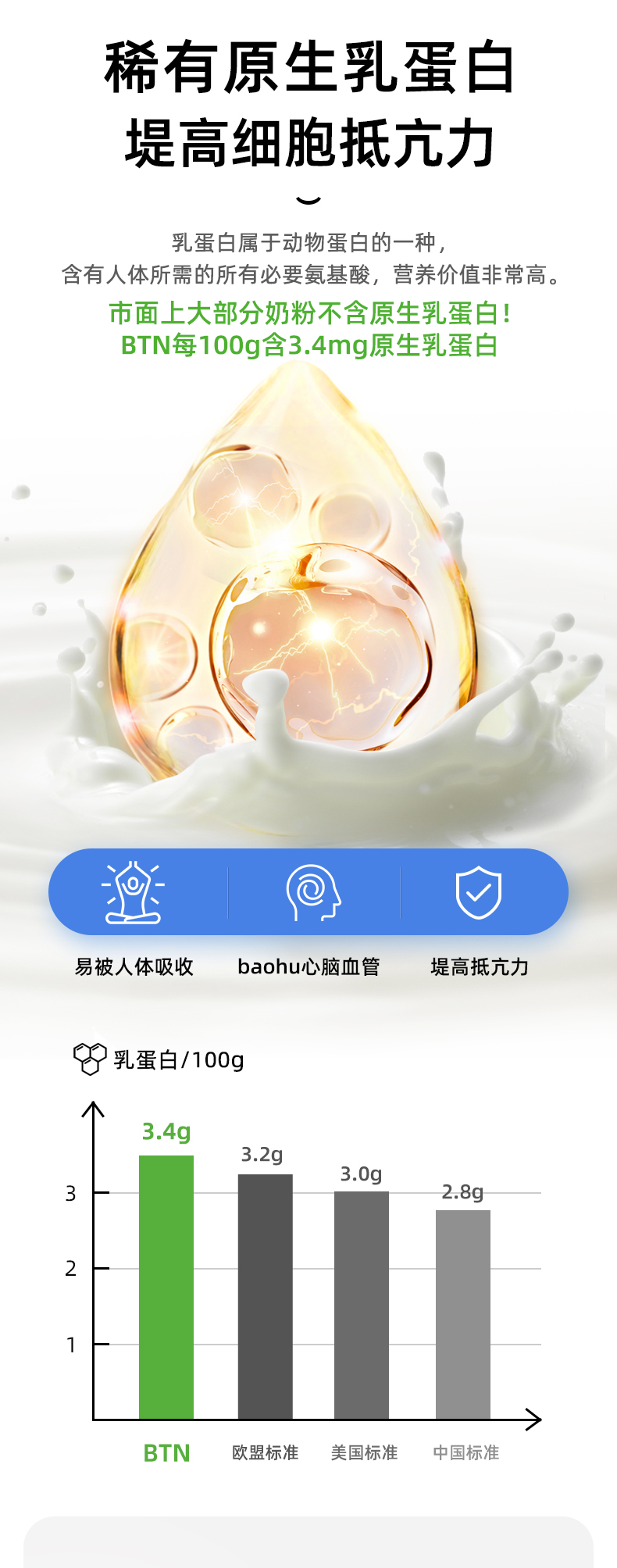 澳洲 BTNature 全脂/脱脂 高钙牛奶粉 口感清甜 1kg 图3