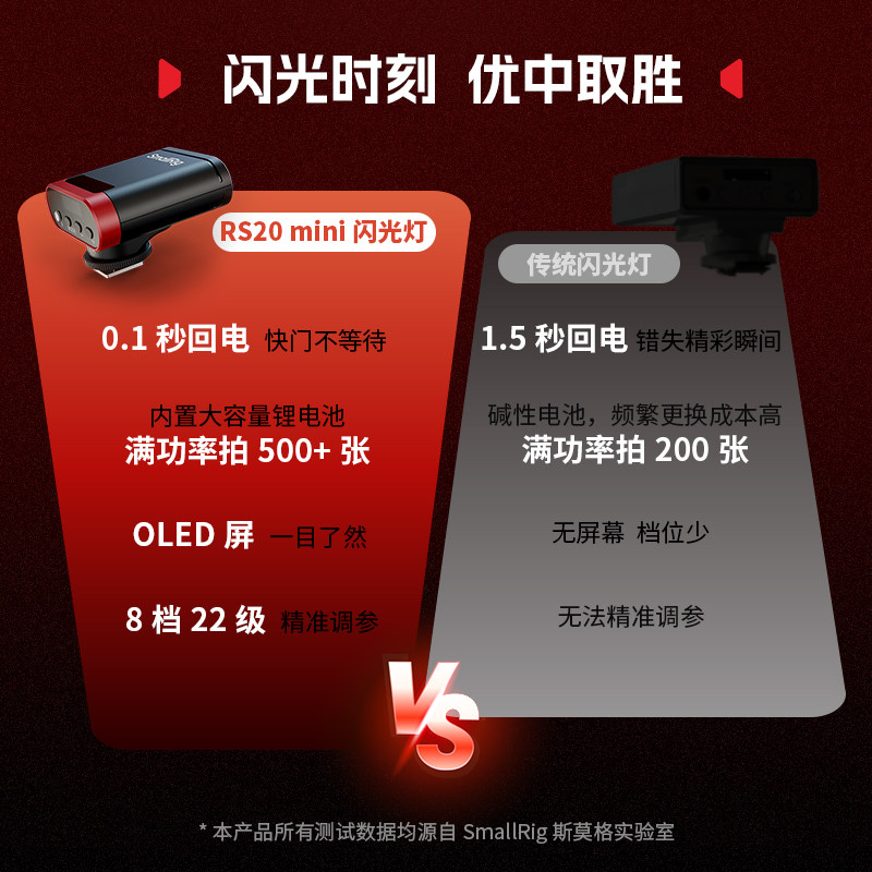 小巧背后的强大:富士相机外接闪光灯新选择-相机闪光灯-淘宝百科网